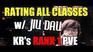 Lost Ark - RATING ALL CLASSES w/ KR's RANK 1 (PVE) Pt. 2 Jiudau Interview