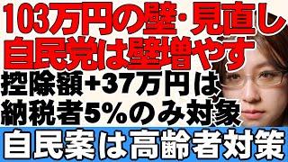 103万円の壁見直し。自民党の新案は所得制限付き。働く現役世代を軽視した内容にネットで批判の声上がる