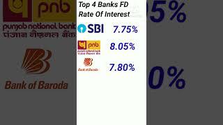 Top Banks Rate of Interest #bank #roi #rateofinterest #shorts #sbi #viral #fd