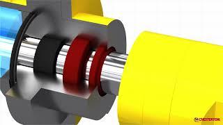 Chesterton Hydraulic Cylinder Animation