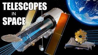 How does a Space Telescope work?  (Hubble and Webb)