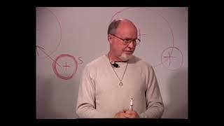 Contemplative Prayer by Richard  Rohr