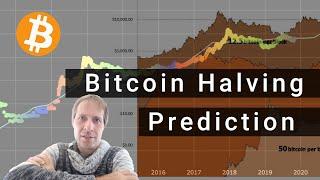 Bitcoin Halving 2020 Price Prediction $55,000 - $130,000 Explained