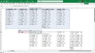 一个极具技巧的公式嵌套，你一定会用到这个方法！