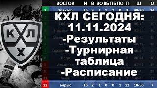 КХЛ 2024 результаты матчей 11 11 2024, КХЛ турнирная таблица регулярного чемпионата, КХЛ результаты,