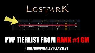 Lost Ark - RANK 1 RU GM PVP TIERLIST w/ CLASS BREAKDOWN ALL CLASSES (Part 1)