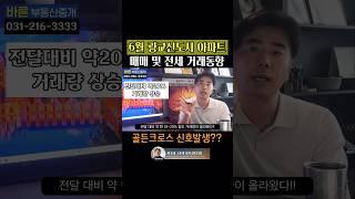 광교신도시 아파트 6월 매매 및 전세 거래동향. 골든크로스 발생. 신생아특례/저출산대책