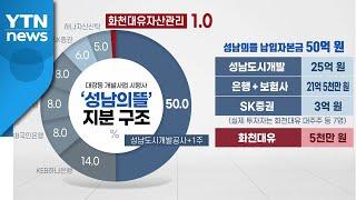 [더뉴스-더인터뷰] '화천대유' 특혜?...대장동 개발 의혹 쟁점은? / YTN