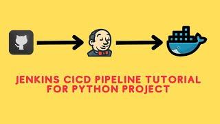 Jenkins CICD Pipeline Tutorial for Python Project