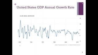 Introduction to Global Financial System and Capital Markets Overview