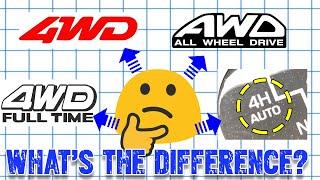 Full-Time 4WD vs 4wd vs AWD vs 4Auto