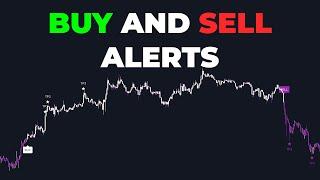 Buy Sell Indicator Tradingview (BUY & SELL SIGNALS)