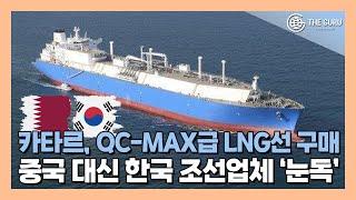 카타르, 한국 조선업체와 QC-MAX급 LNG선 협상… '中 독점' 깨나