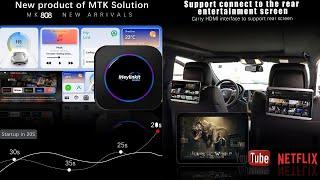 iHeylinkit Carplay Superb MMI Box  MK808 Google Play Store , Wireless Carplay Android Auto, Youtube