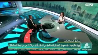 Nidal Abou Zaki, MD, Orient Planet Group in an Interview with Dubai TV