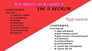 Blog website api in laravel 9 in 3 hour in one video 