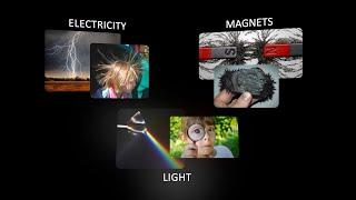 Measuring the Speed of Light (DIY version)