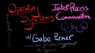 GWU OS: Inter-Process Communication (IPC)