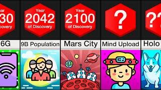 Comparison: Future Of Humanity