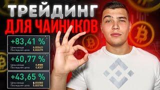 Обучение трейдингу с нуля . Полная инструкция для новичков.