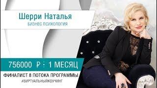 Интервью: Наталья Шерри | Андрей Парабеллум: отзывы