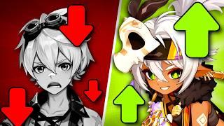 A BETTER Bennett?!... (NEW Genshin Character IANSAN Analysis)
