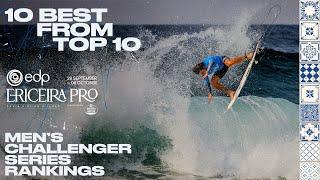 The Top Waves from Top 10 Men on the Challenger Series