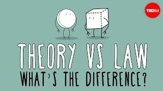 What’s the difference between a scientific law and theory? - Matt Anticole