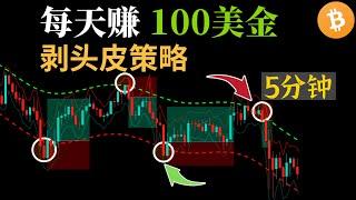 每天赚100美金的5分钟剥头皮策略—测试(Nadaraya-Watson Envelope+ATR Stop Loss+RSI)#剥头皮#倒卖策略#tradingview#交易系统#交易策略