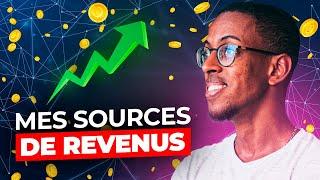 Je veux redevenir FAUCHÉ : Mes SOURCES DE REVENUS
