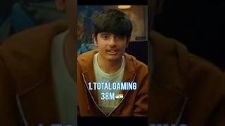 Top 10 Most Subscribed Gaming Youtubers in India 2024 | #shorts #youtubeshorts #trendingshorts