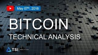 Bitcoin Analysis | Overview to Bitcoin, Ethereum, Crypto-currency from TSI Analytics