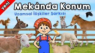 Mekanda Konum -Uzamsal İlişkiler-Sağında, solunda, yukarıda, aşağıda, yüksekte, alçakta, altında...