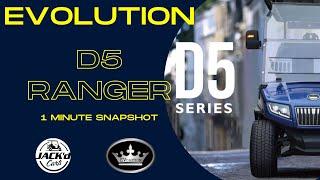 Evolution D5 - 1 Minute Snapshot