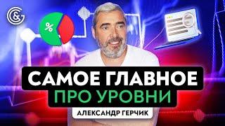 Самое главное про уровни | Секреты трейдинга