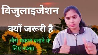 Basic knowledge of visualisation with evening walk  #Kavita Negi knowledge is power#  