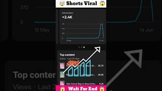  चुटकियों में grow Karo |How to grow youtube channel | #shortsfeed How to grow on youtube #tech