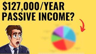 How to Invest 1 Million Dollars for Passive Income