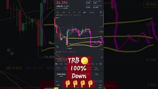 TRB Coin Latest Prediction ||World Best Treding signal Binance For Bigners || Earning with crypto