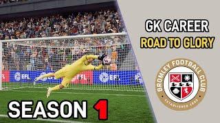 SAVE AFTER SAVE | FC 25 GOALKEEPER JOURNEYMAN CAREER MODE | PART 3