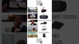 GTA 5 on your GPU #pcbuild #pc #pcgaming #gamingpc #gpu #graphics