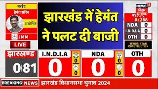 Jharkhand Election Result LIVE : झारखंड में Hemant Soren ने पलट दी बाजी | JMM | Jharkhand News