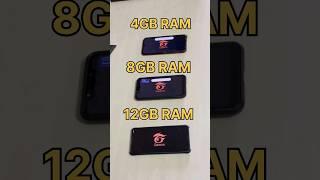 4GB RAM vs 8GB RAM vs 12GB RAM - FREEFIRE TEST #freefire #pocox6pro #iphone15 #shorts