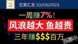 风浪越大 鱼越贵！一周赚7%，策略胜率95% | 三年百万美金计划