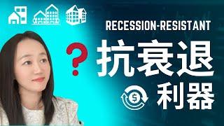 【Lily的财商频道】多单元公寓投资, multi family, 经济衰退中表现不俗 #利率升#现金#杠杆#租金#商业地产#贷款