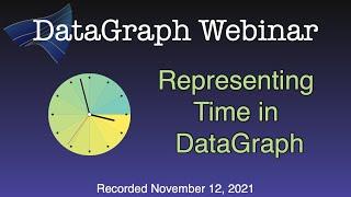 Webinar Recording: Representing Time in DataGraph