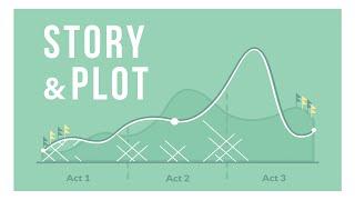 Thoughts: Story & plot explained