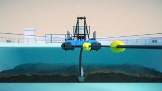 "Dredging technology into the future: A Remote - Controlled Dredges 3D Animation " DRP 18- 60-120