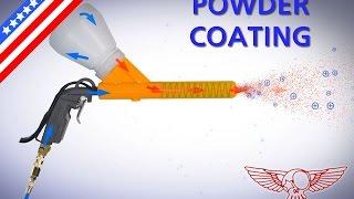 Powder coating explained, what is it and how does it  works - tutorial