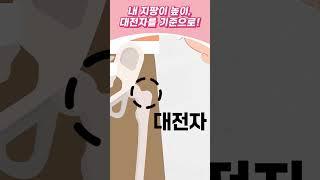지팡이 #건강보험 #고령친화 #복지용구 #휠체어 #보행기 #안전손잡이 #지팡이 #전동침대 #특수욕조 #전시체험관 #vr  #고령자